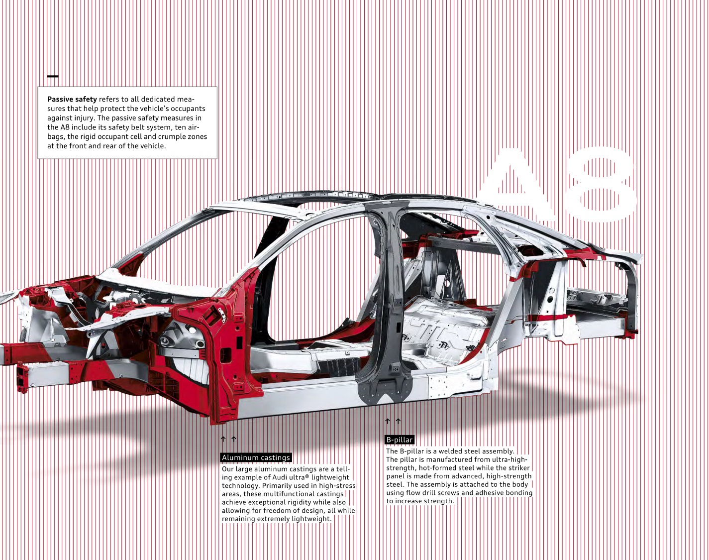 2014 Audi A8 Brochure Page 11